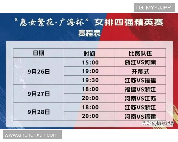 权威发布全新排球配合实力榜单揭示顶尖球队竞技状态与实力对比 权威发布全新排球配合实力榜单揭示顶尖球队竞技状态与实力对比