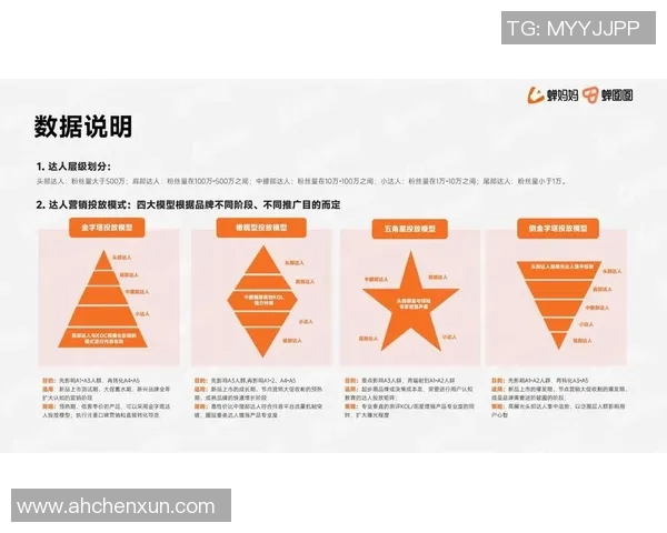 上海排球队运营策略分析与成败经验总结 上海排球队运营策略分析与成败经验总结