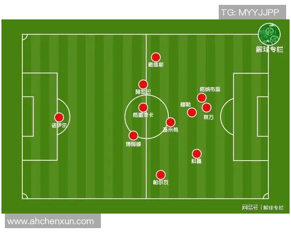南京篮球队与西安篮球队赛后复盘分析力量对比与战术探讨 南京篮球队与西安篮球队赛后复盘分析力量对比与战术探讨