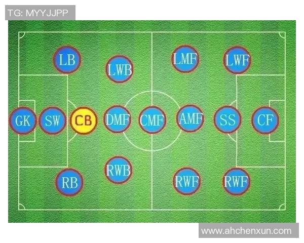 南京足球队盯防策略分析与比赛表现的得失评估 南京足球队盯防策略分析与比赛表现的得失评估