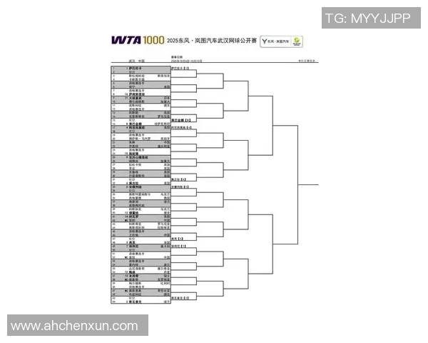 成都网球队引领最新网球节奏TOP10榜单全景解析 成都网球队引领最新网球节奏TOP10榜单全景解析