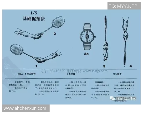武汉羽毛球队技术解析:从基础训练到比赛策略的全方位探讨 武汉羽毛球队技术解析:从基础训练到比赛策略的全方位探讨