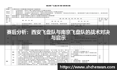 赛后分析：西安飞盘队与南京飞盘队的战术对决与启示