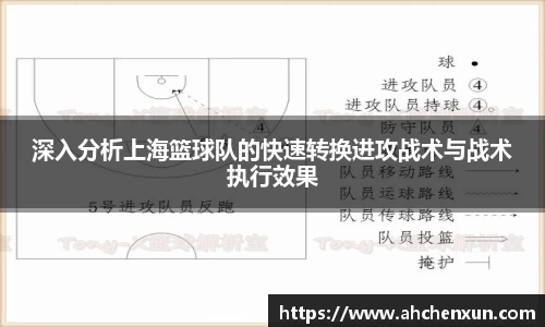 深入分析上海篮球队的快速转换进攻战术与战术执行效果