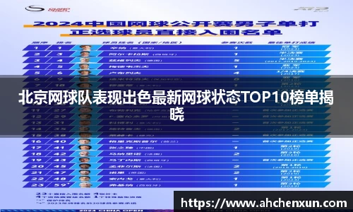 北京网球队表现出色最新网球状态TOP10榜单揭晓