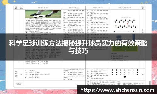 科学足球训练方法揭秘提升球员实力的有效策略与技巧