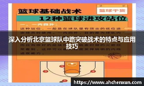 深入分析北京篮球队中路突破战术的特点与应用技巧