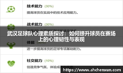武汉足球队心理素质探讨：如何提升球员在赛场上的心理韧性与表现