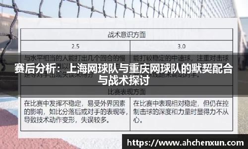 赛后分析：上海网球队与重庆网球队的默契配合与战术探讨