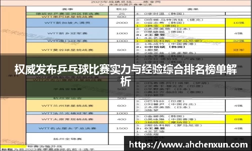 权威发布乒乓球比赛实力与经验综合排名榜单解析