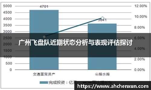 广州飞盘队近期状态分析与表现评估探讨